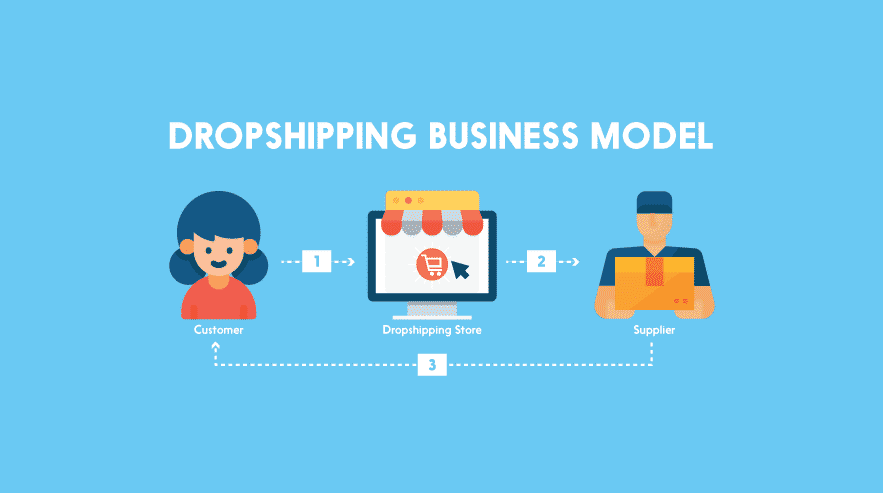 HOW TO START AN EFFECTIVE DROPSHIPPING BUSINESS